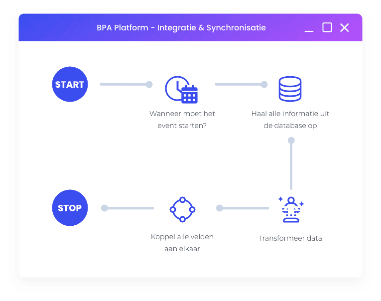Orbis System.log Orbis Software - Logres