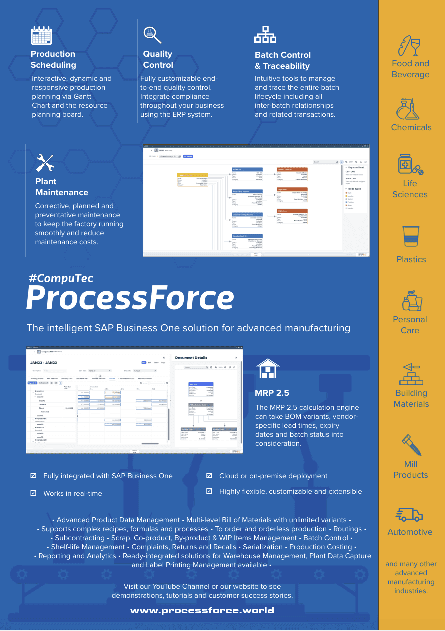 CompuTec Processforce samengevat brochure